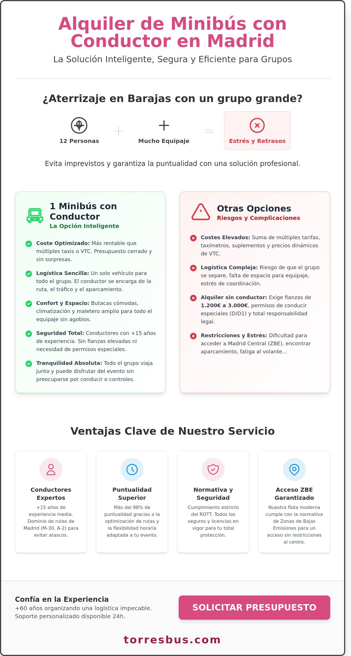 Alquiler de Minibús con Conductor en Madrid: Guía de Precios y Servicios 2026