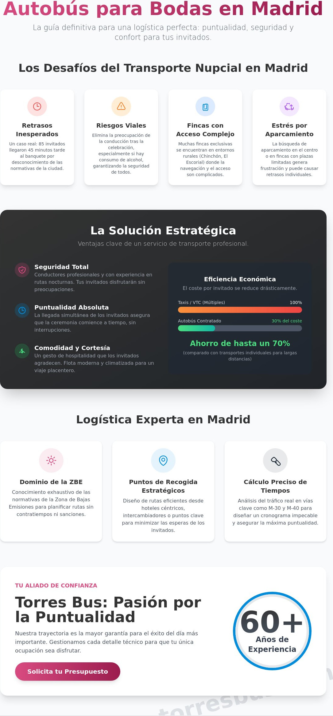 Autobús para bodas en Madrid: Guía completa de alquiler y logística 2026