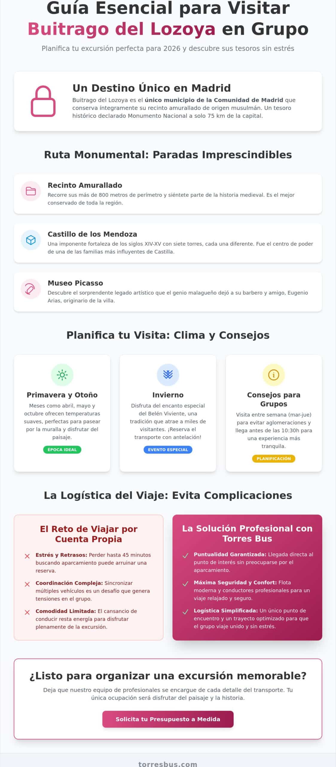 Qué ver en Buitrago del Lozoya: Guía completa para una escapada desde Madrid en 2026