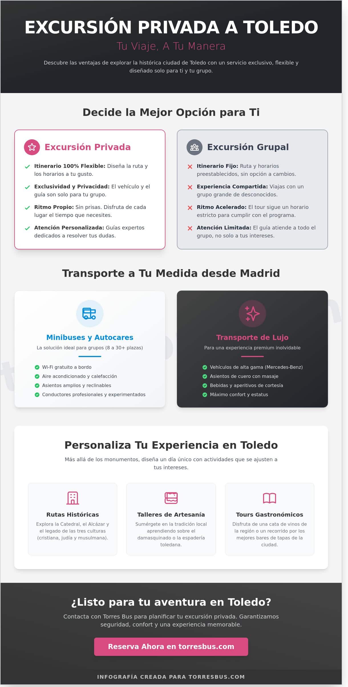 Excursiones Privadas a Toledo: Guía Completa desde Madrid 2026