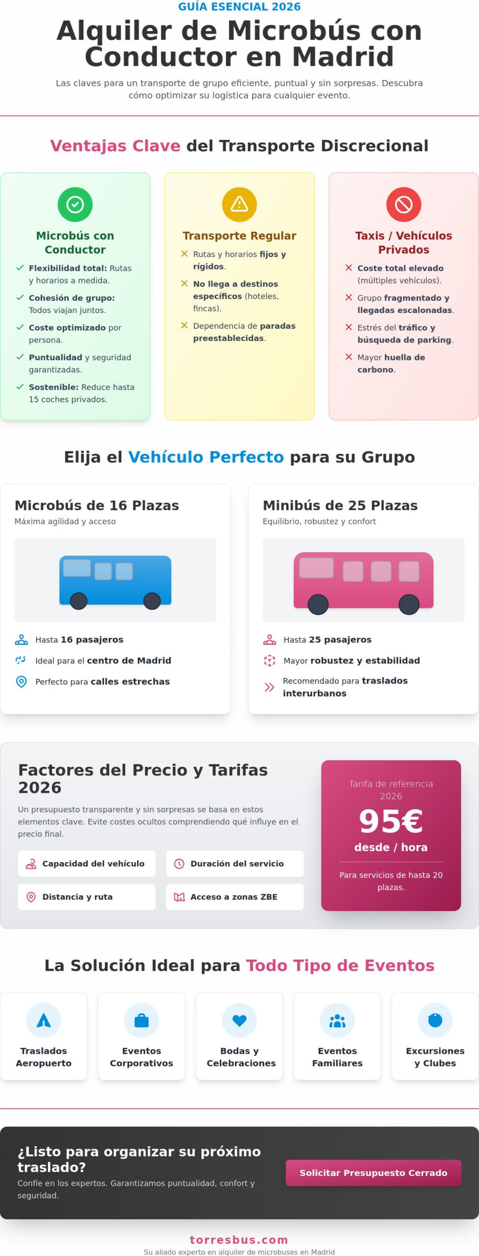 Alquiler de microbús con conductor: Guía completa de servicios y tarifas 2026