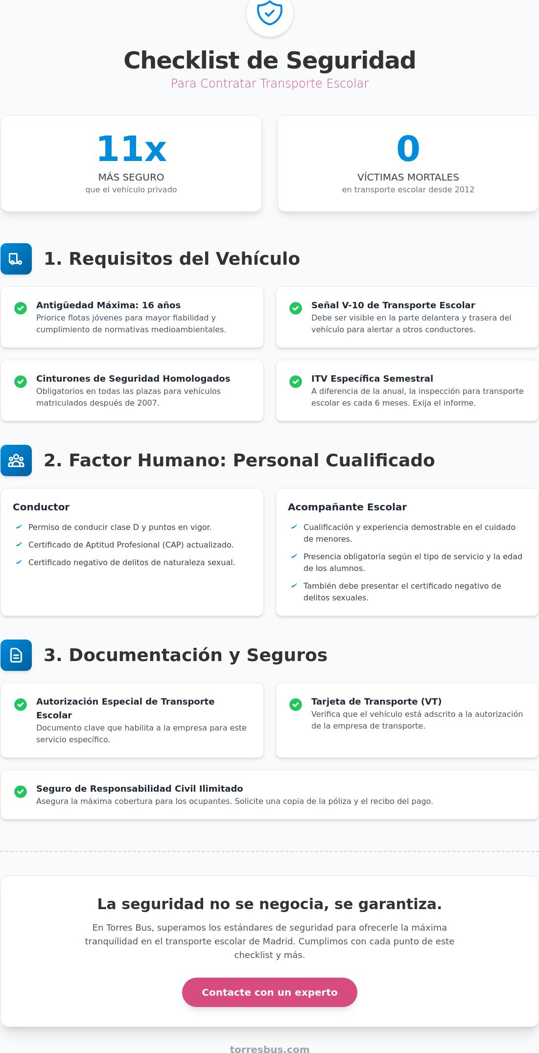 Checklist de seguridad para contratar transporte escolar en 2026: Guía completa para centros y familias