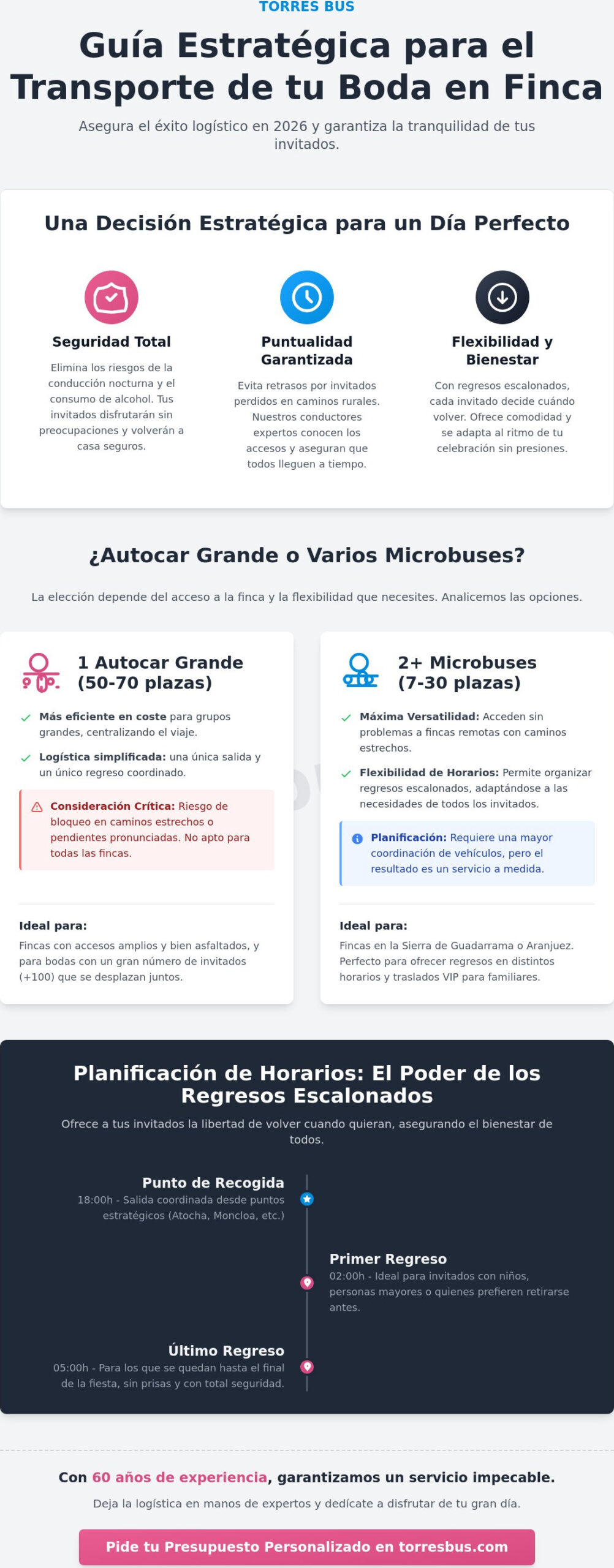 Guía de Autobús para Boda en Finca cerca de Madrid: Logística y Consejos 2026