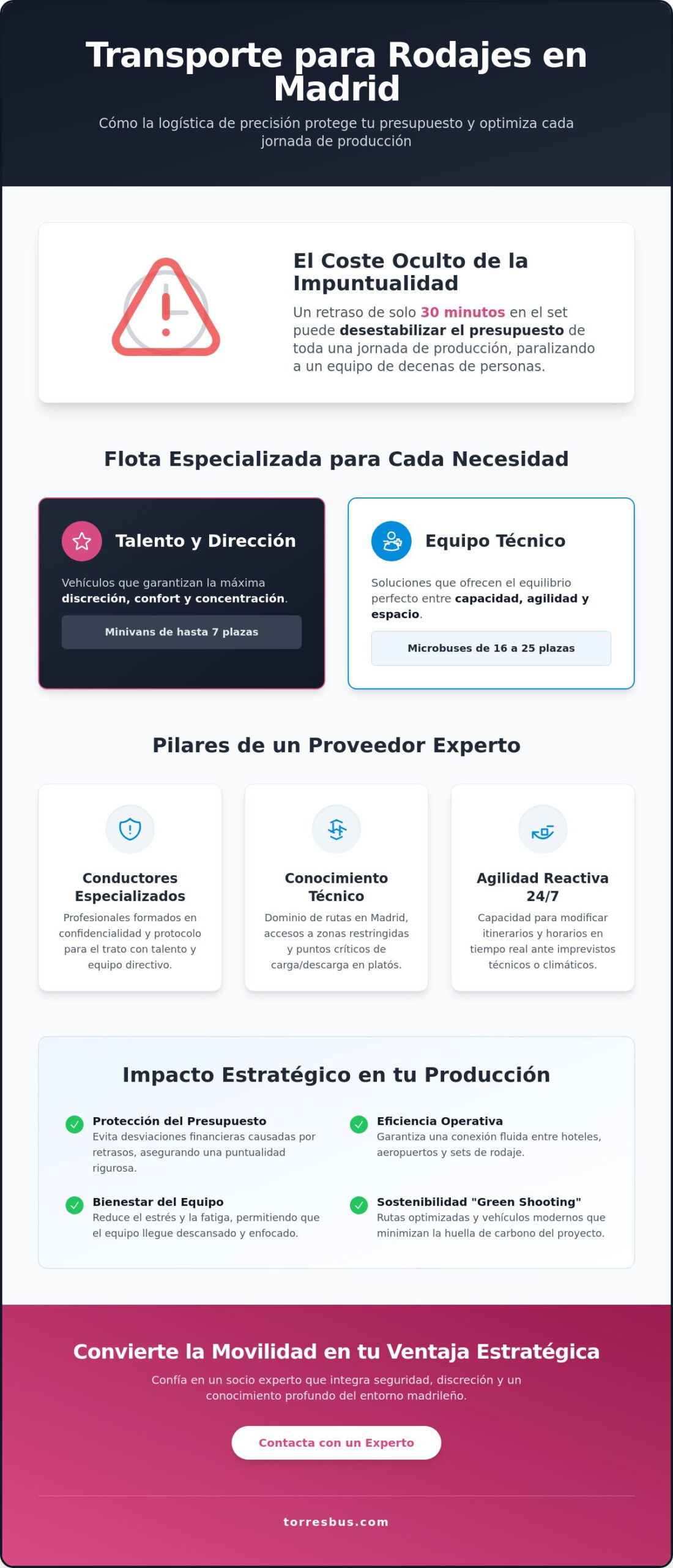 Transporte para rodajes cinematográficos en Madrid: Guía logística 2026