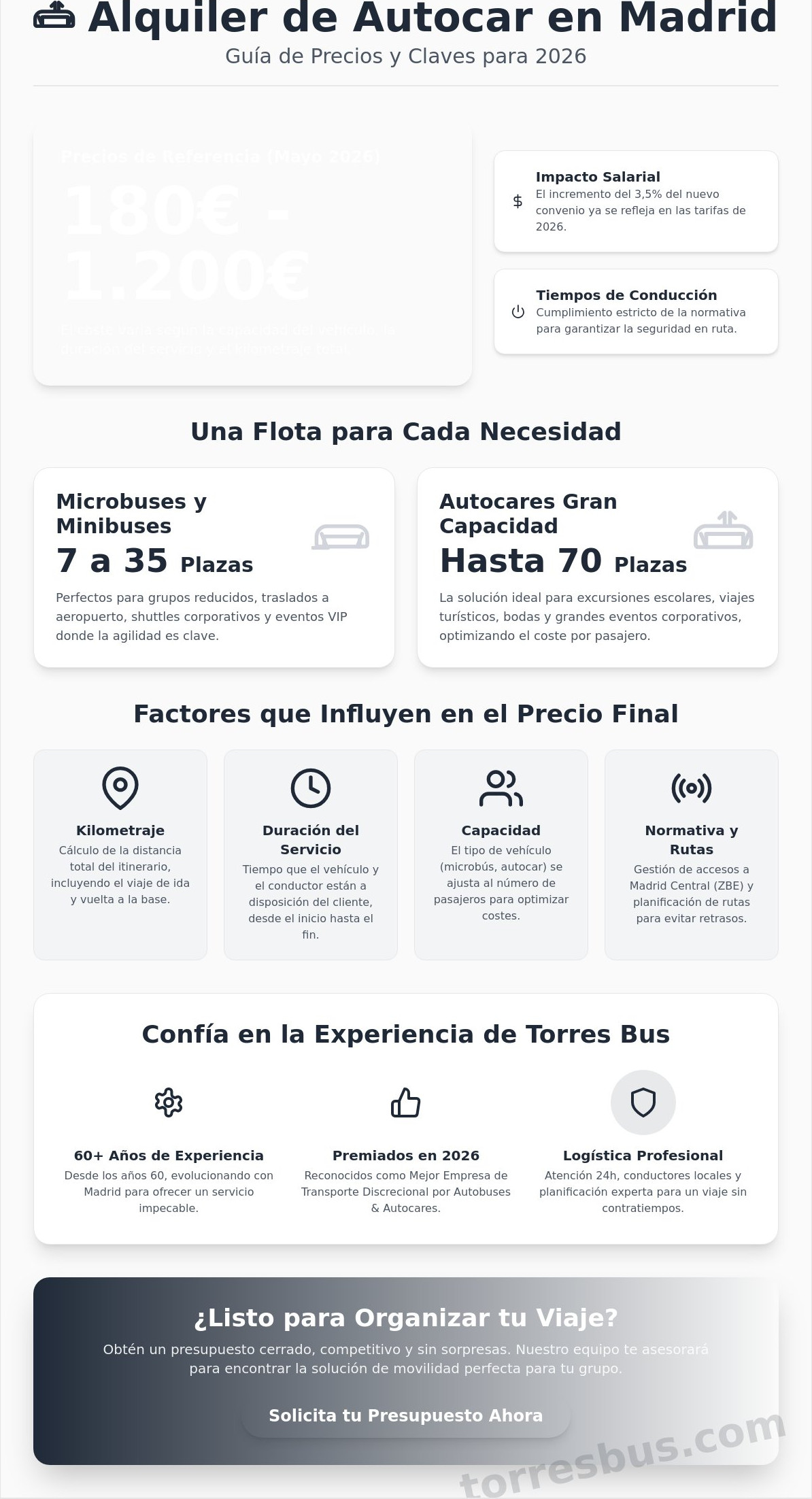Alquiler de autocar en Madrid: Guía Completa de Precios y Flota 2026