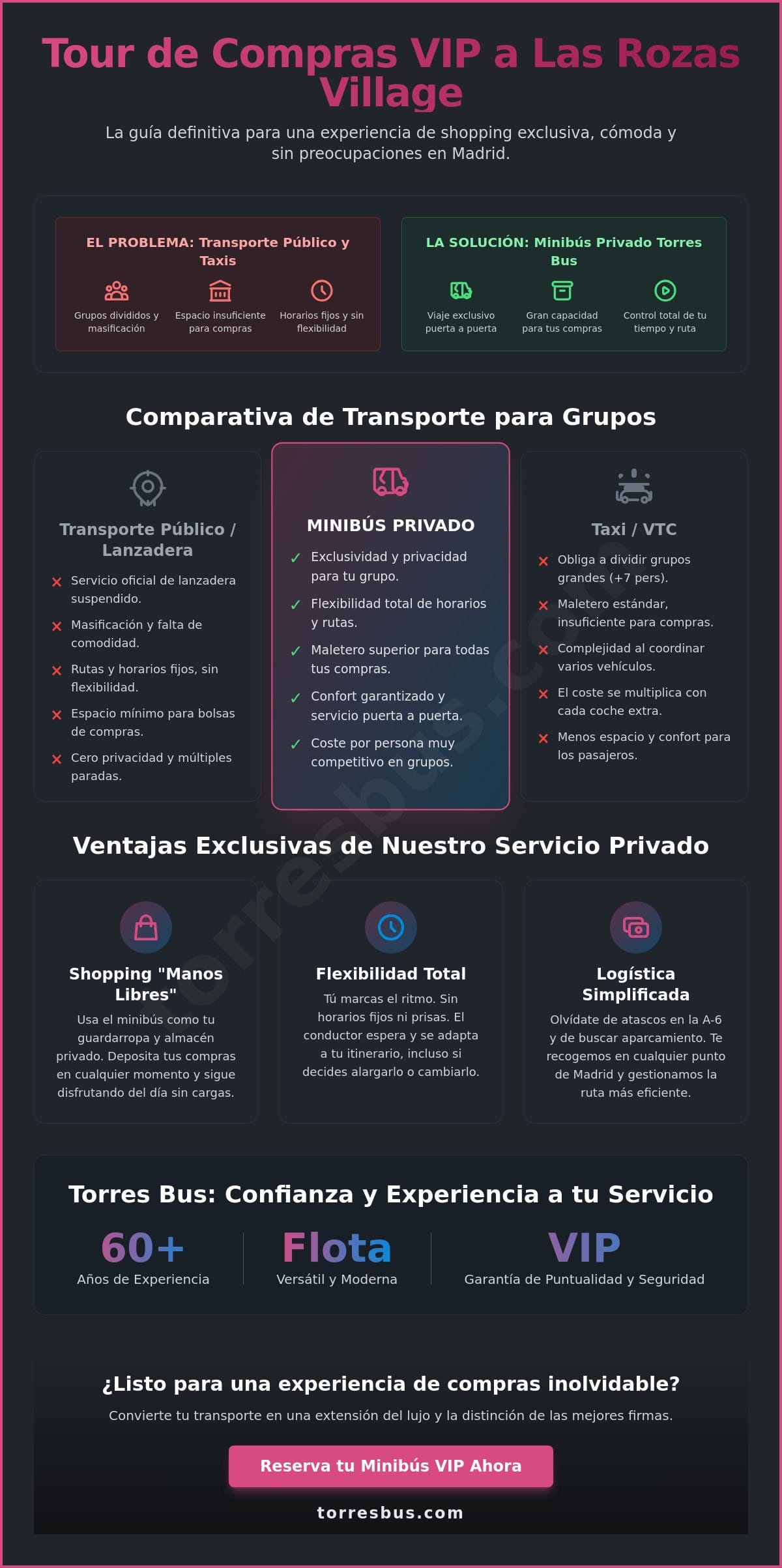 Minibús para Tour de Compras en Las Rozas Village: Guía VIP 2026
