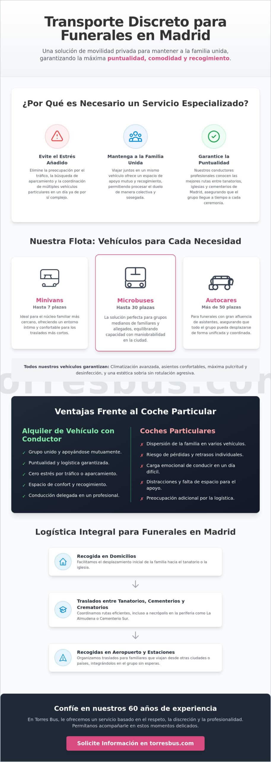 Transporte discreto para funerales en Madrid: Guía de movilidad y respeto para familias 2026