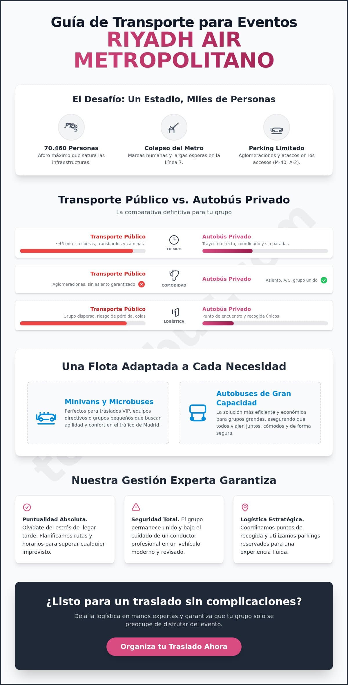 Transporte para eventos en el Wanda Metropolitano: Guía de movilidad grupal 2026
