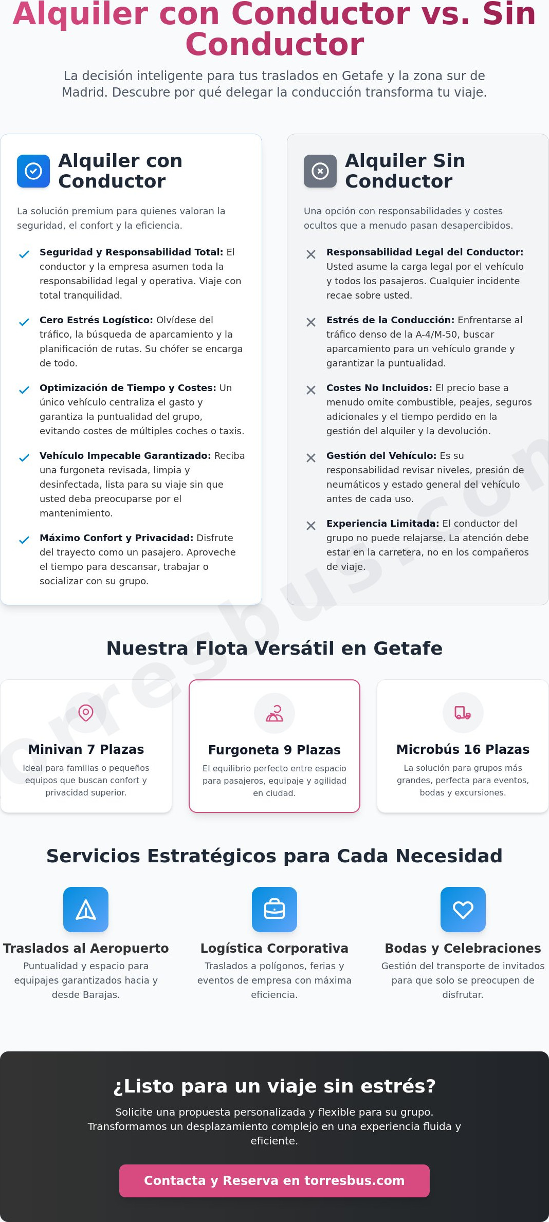 Alquiler de furgoneta de 9 plazas con conductor en Getafe: Guía Completa 2026
