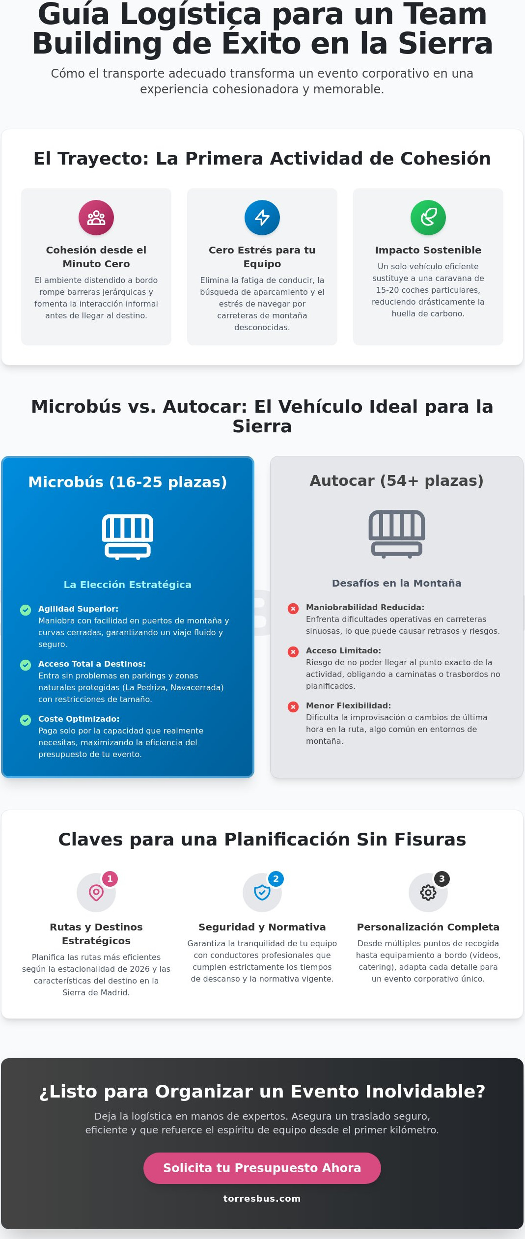 Alquiler de microbús para team building de empresa en la sierra: Guía Logística 2026