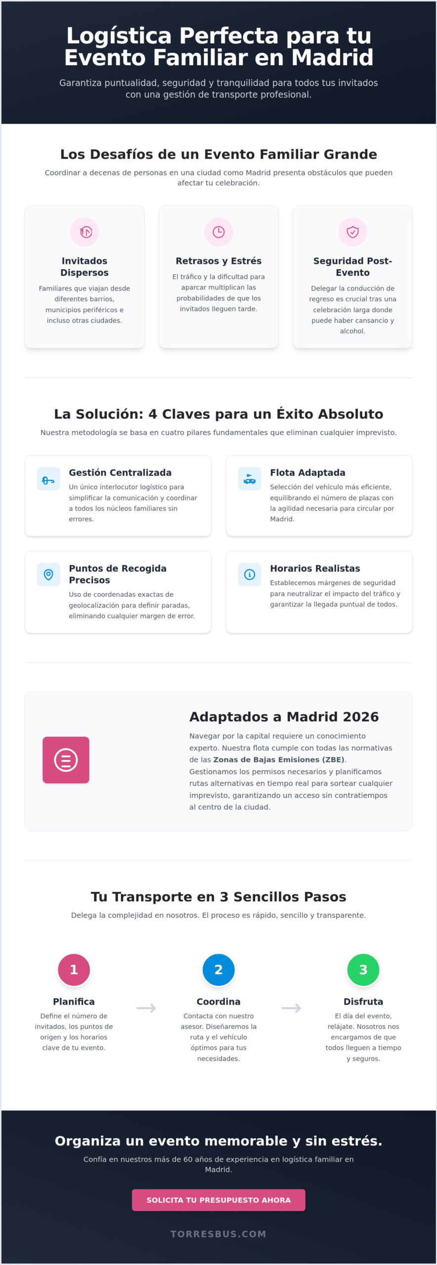 Transporte para reuniones familiares grandes: Guía logística 2026