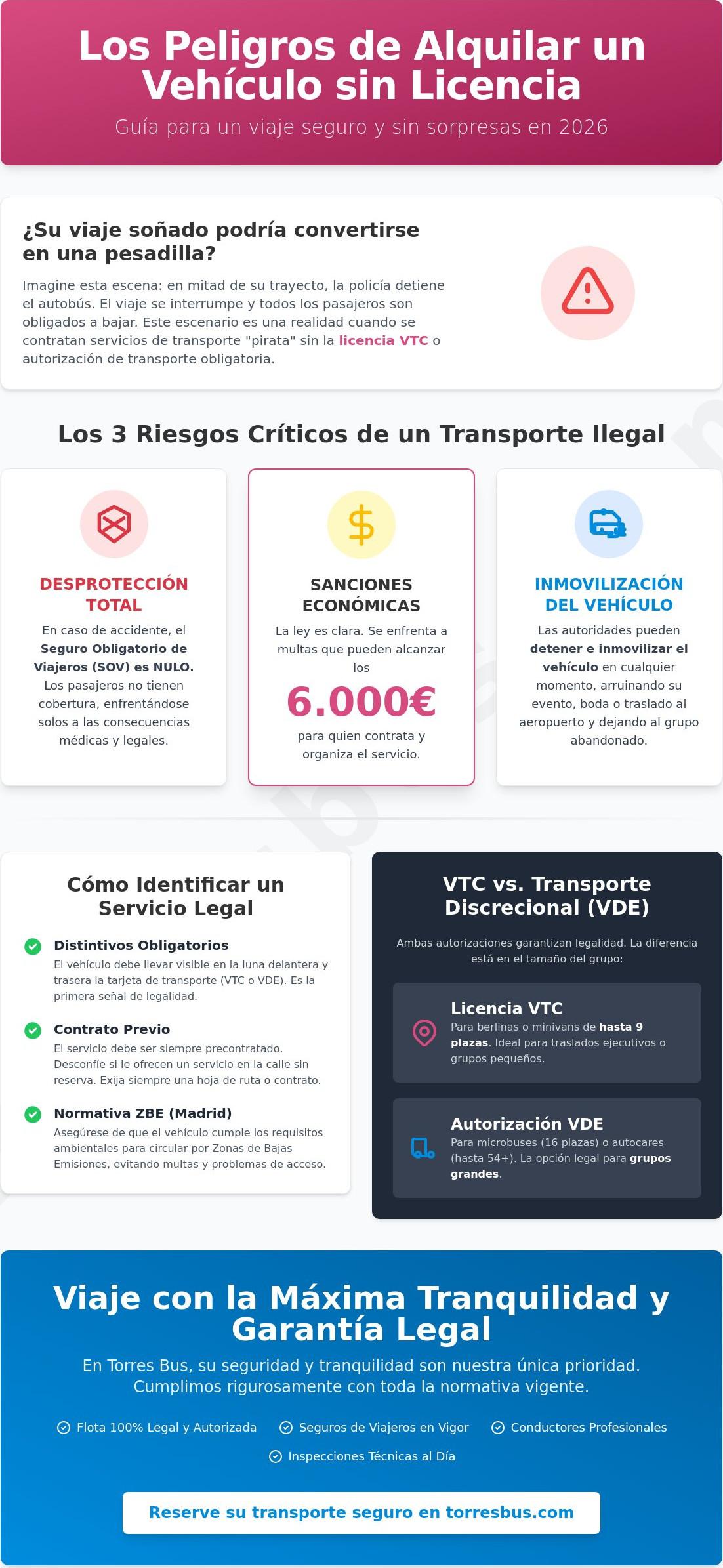 Riesgos de alquilar un vehículo sin licencia VTC: Lo que debes saber en 2026