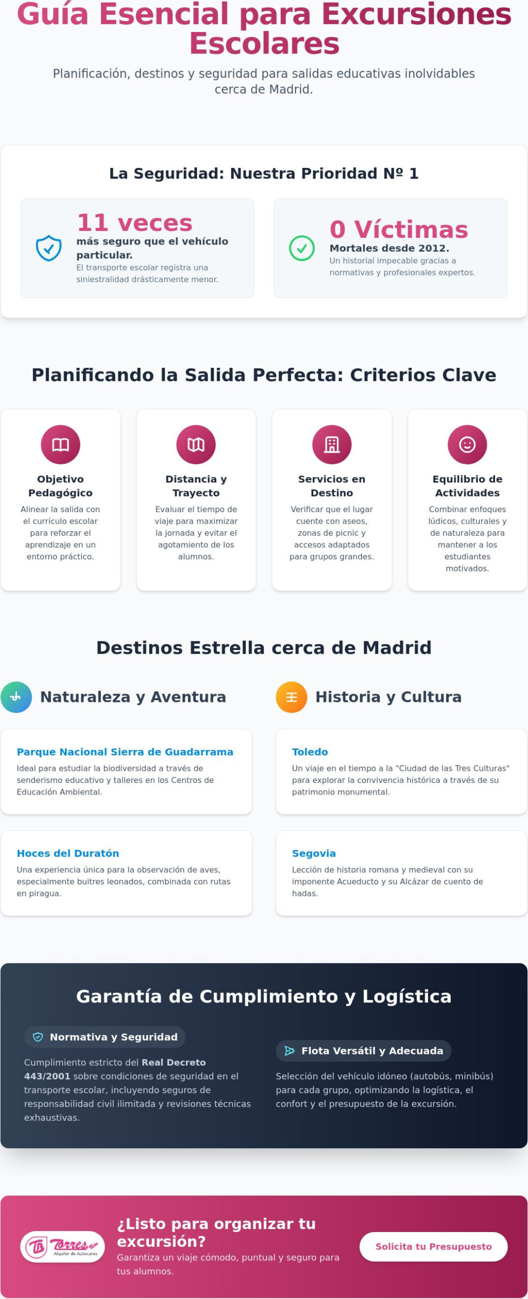 Ideas de excursiones escolares cerca de Madrid: Guía Completa 2026