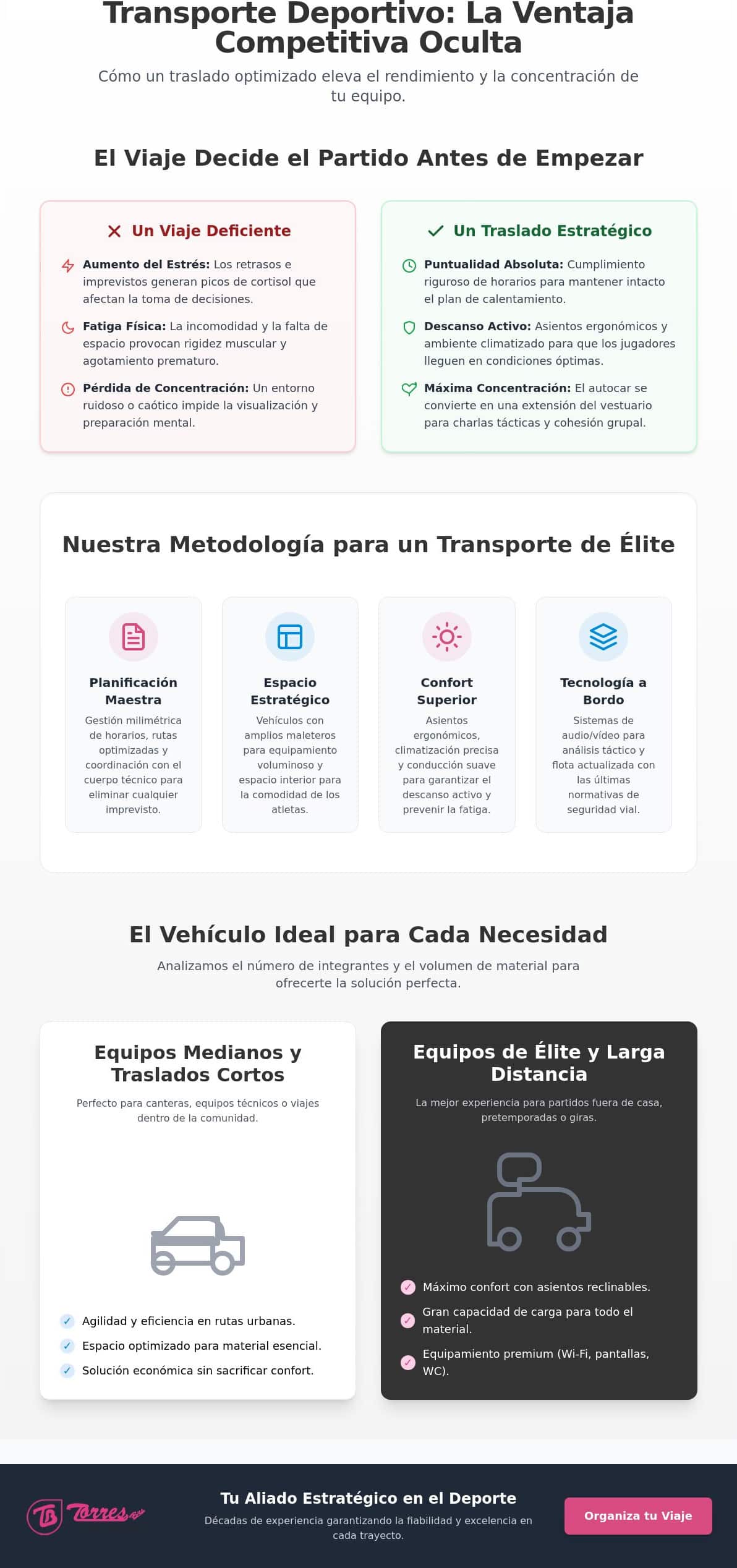 La mejor experiencia de transporte para un equipo deportivo: Guía de logística y confort