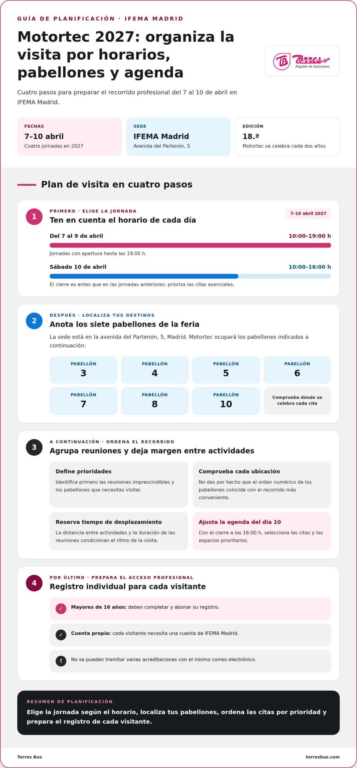 Motortec 2027 IFEMA: Guía de Transporte en Madrid