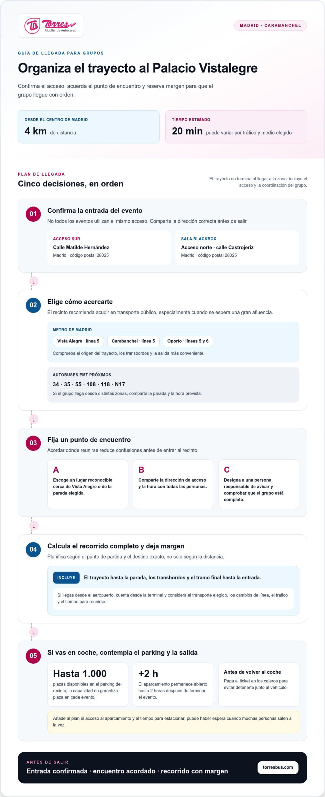 Transporte para eventos en el Palacio Vistalegre y llegada